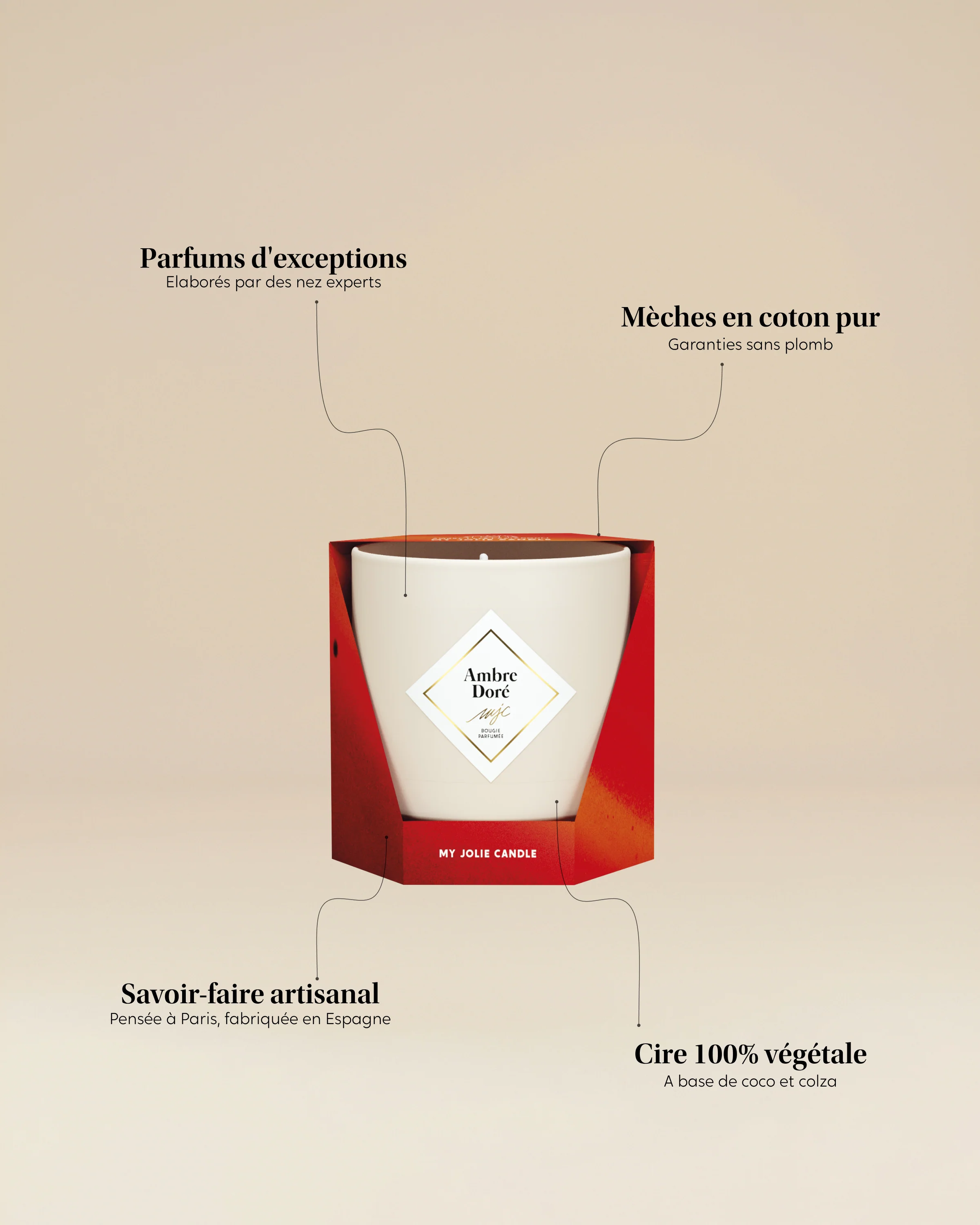 Bougie Ambre Doré - Image 3