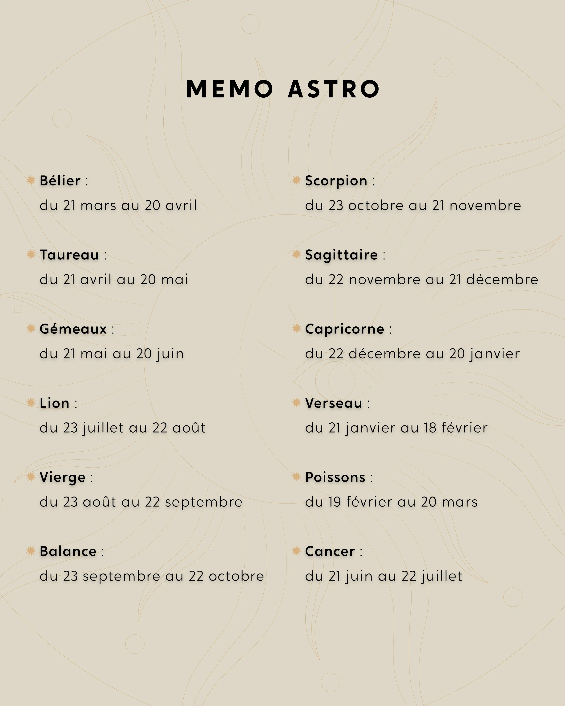 La Bougie Astrale - 12 signes - Image 4