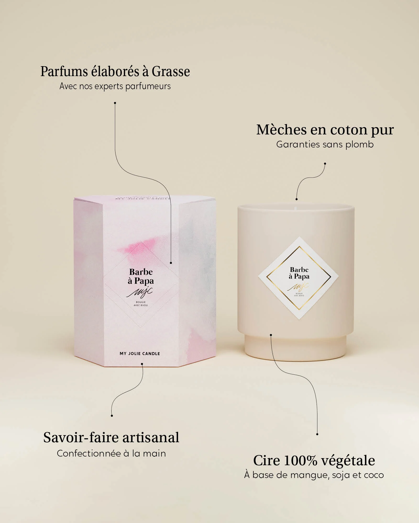 Bougie bijou Barbe à Papa - Image 5