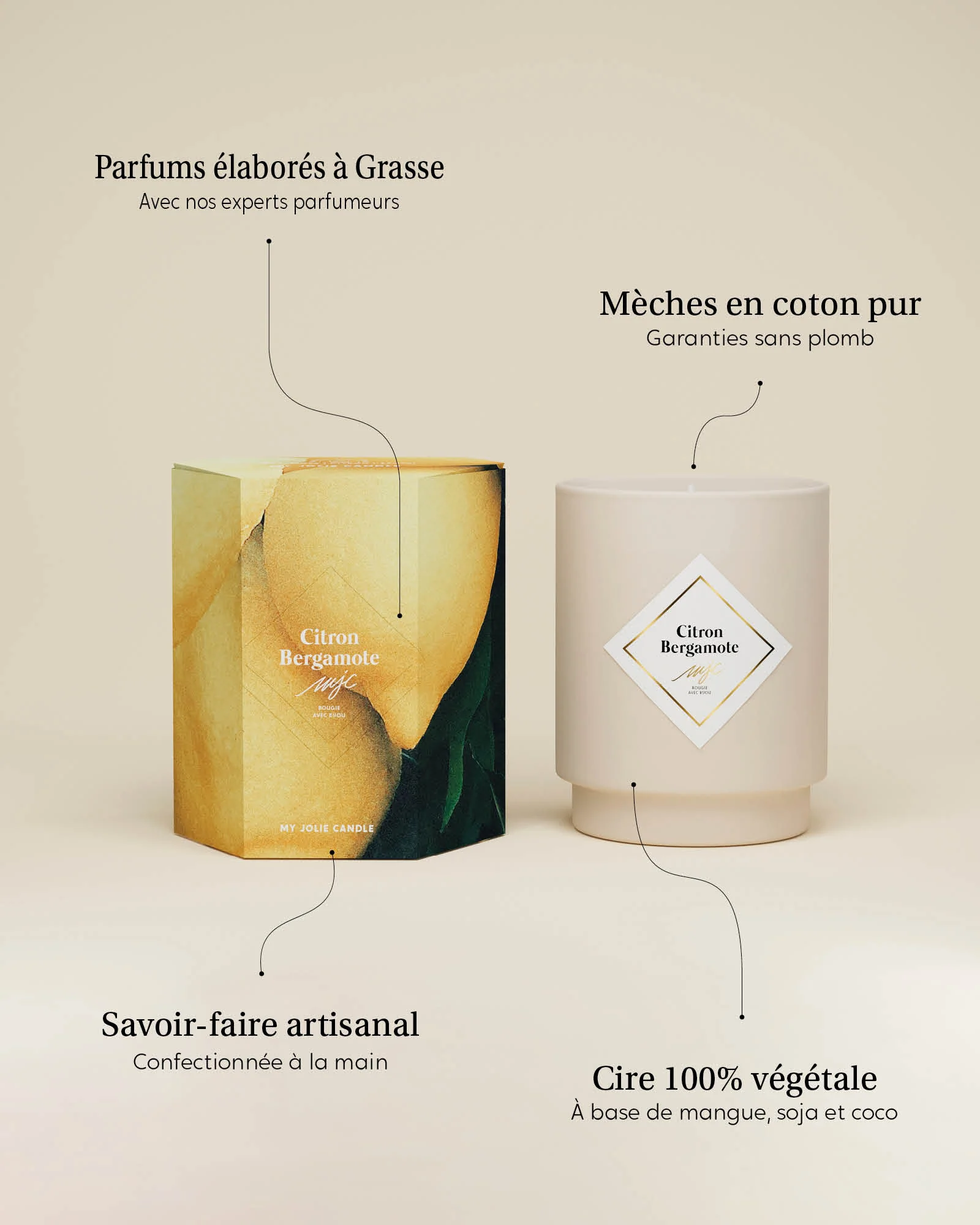 Bougie bijou Citron Bergamote - Image 7