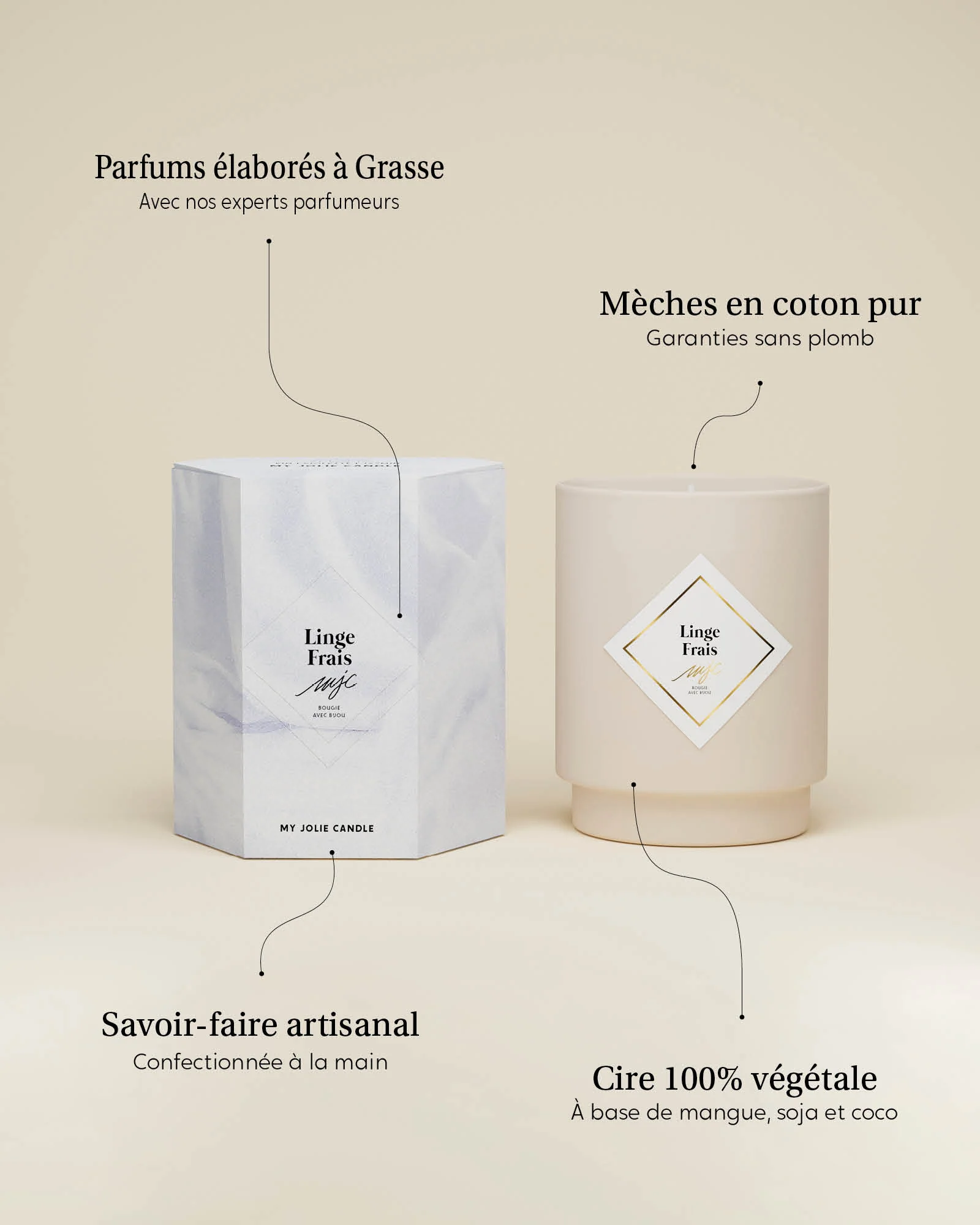 Bougie bijou bracelet Linge Frais - Image 3