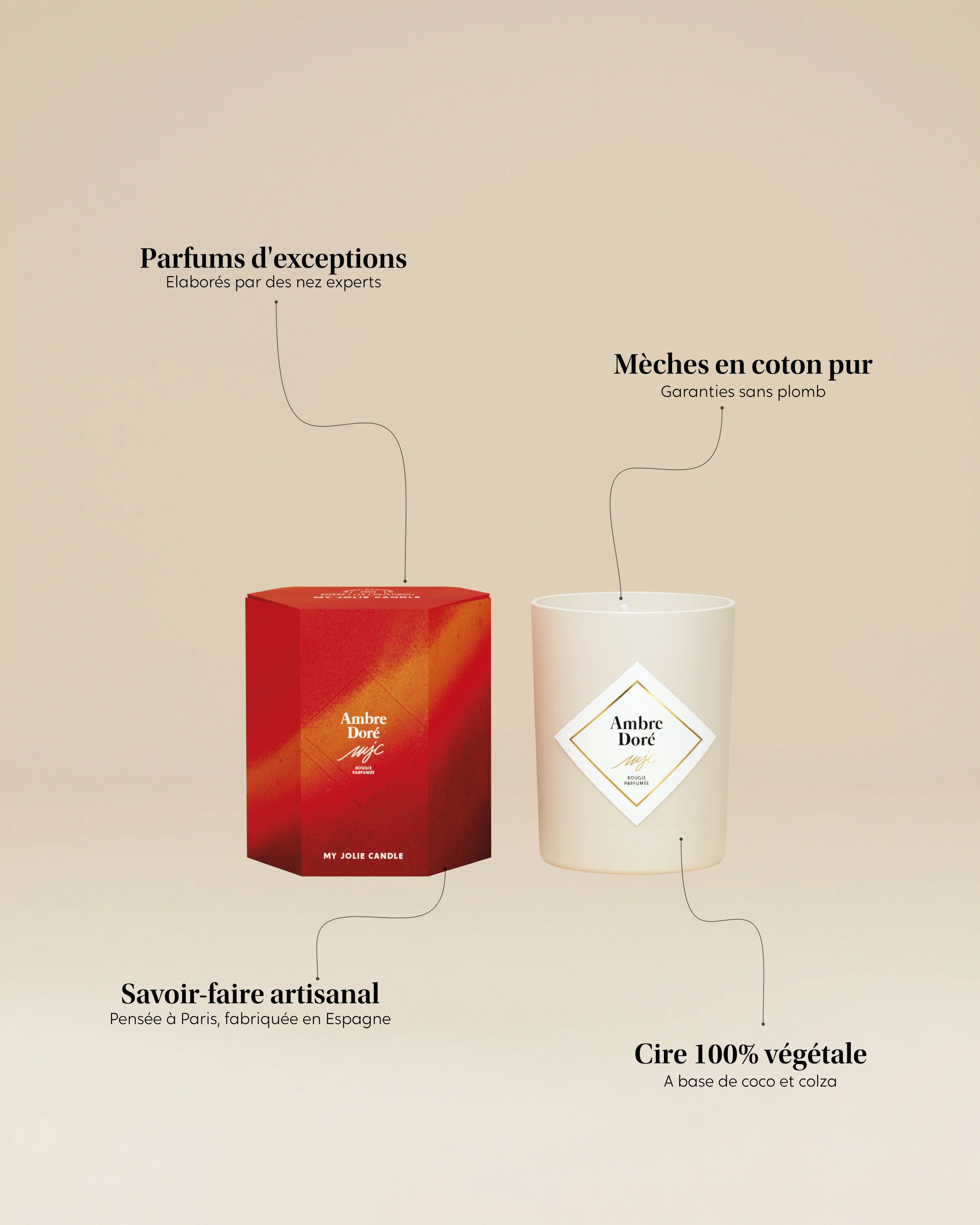 Petite bougie Ambre Doré - Image 3