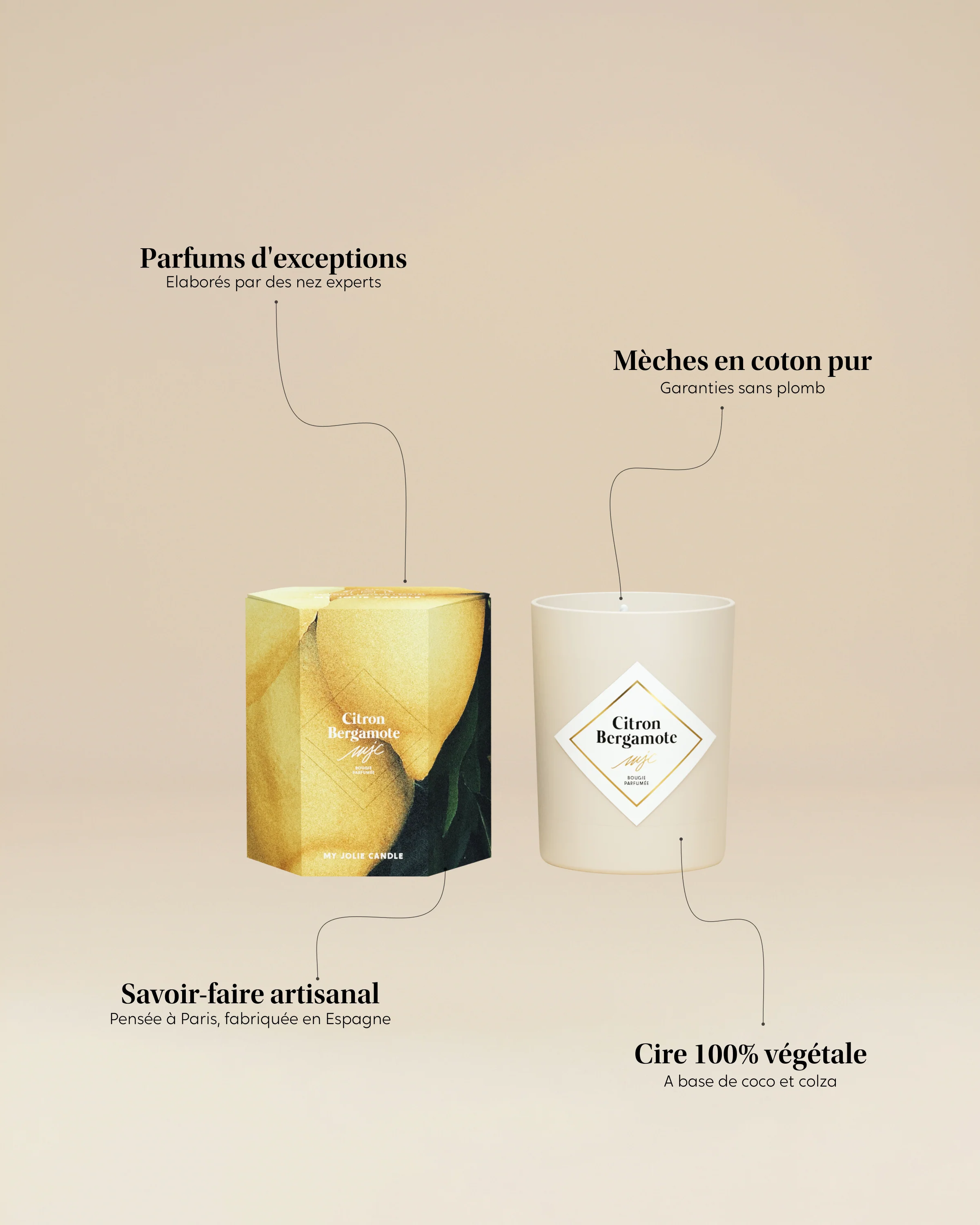 Petite bougie Citron Bergamote - Image 4
