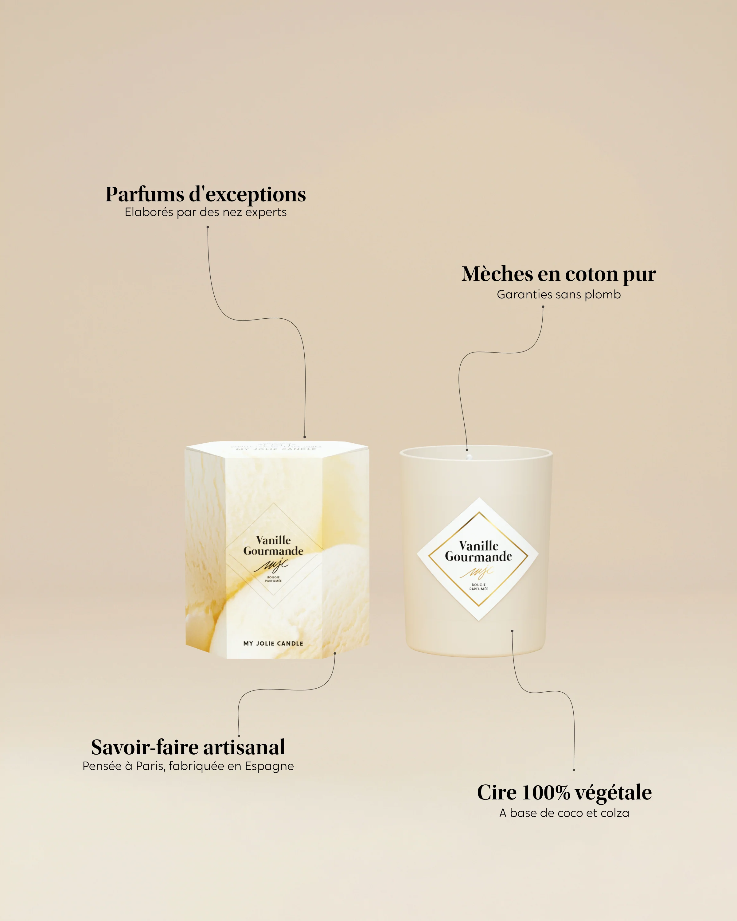 Petite bougie Vanille Gourmande - Image 3