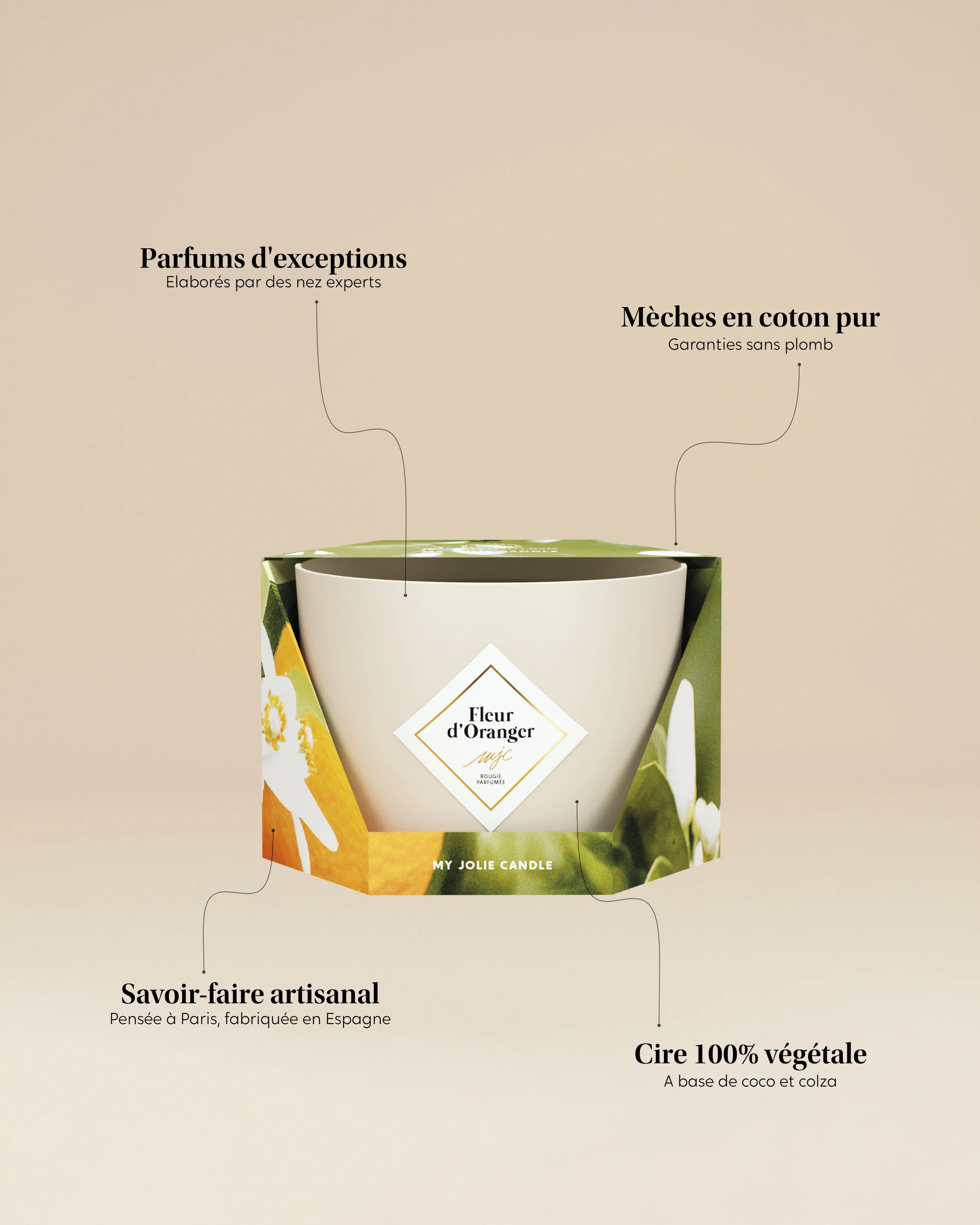 Grande bougie Fleur d'Oranger - Image 3