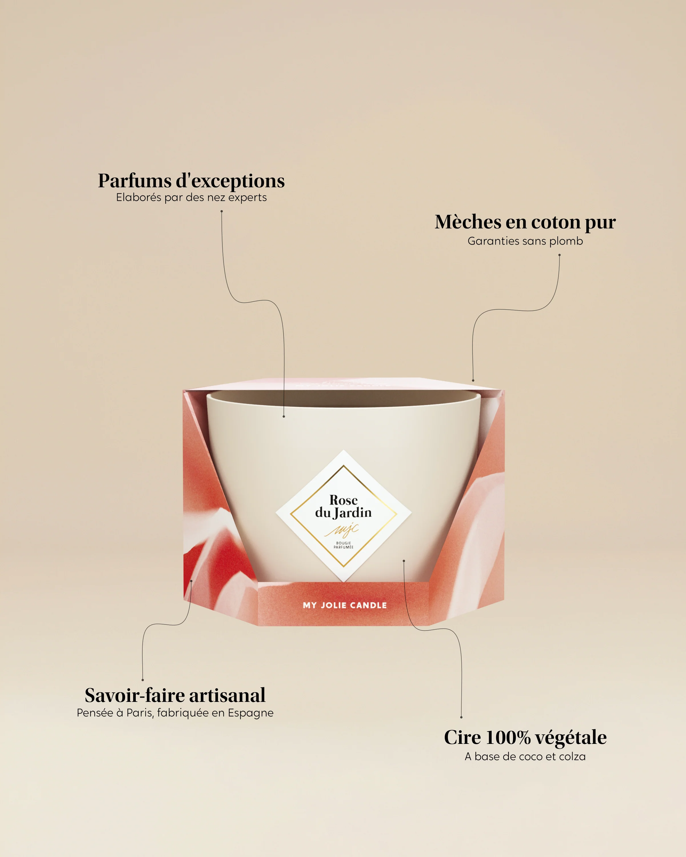 Grande bougie Rose du Jardin - Image 3