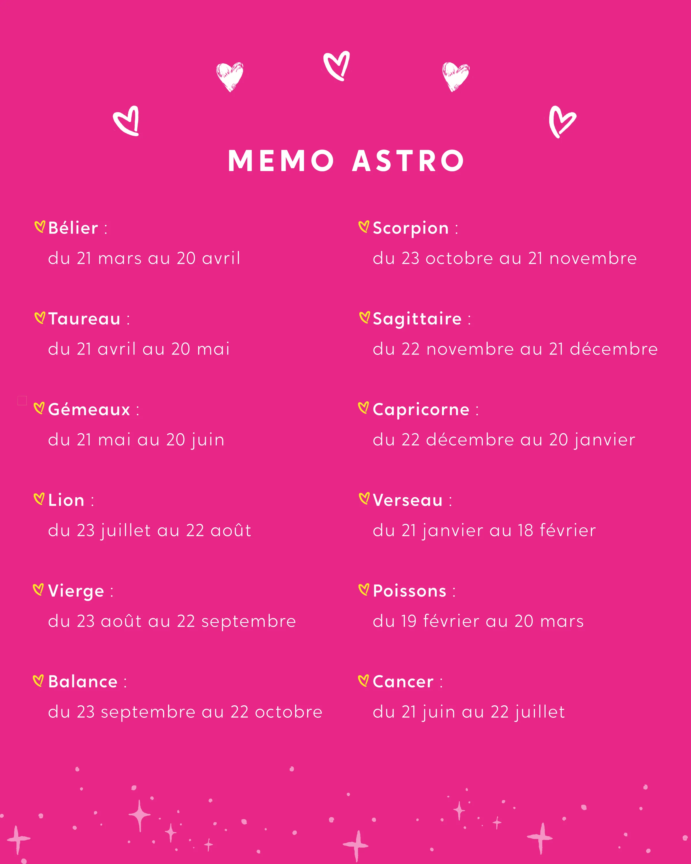 La Bougie Astrale Love Match Gémeaux - Image 7